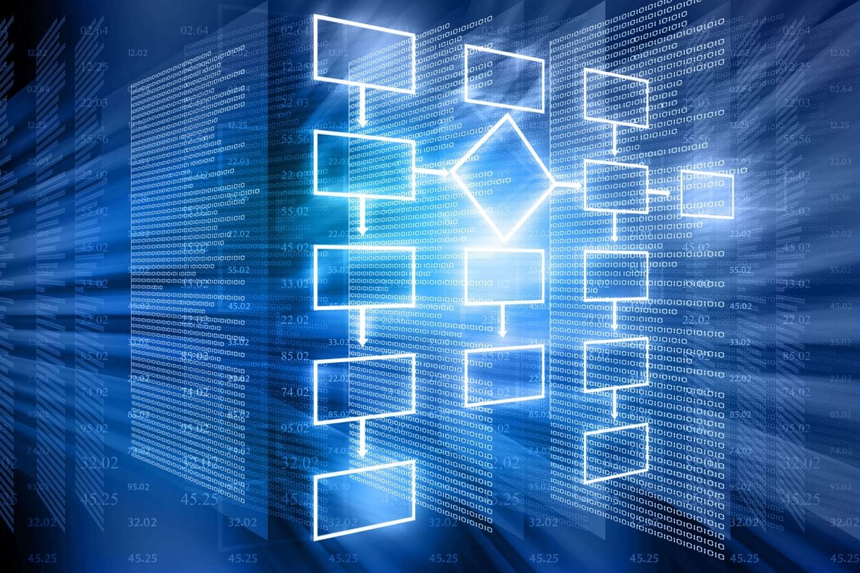 overview of flespi platform architecture