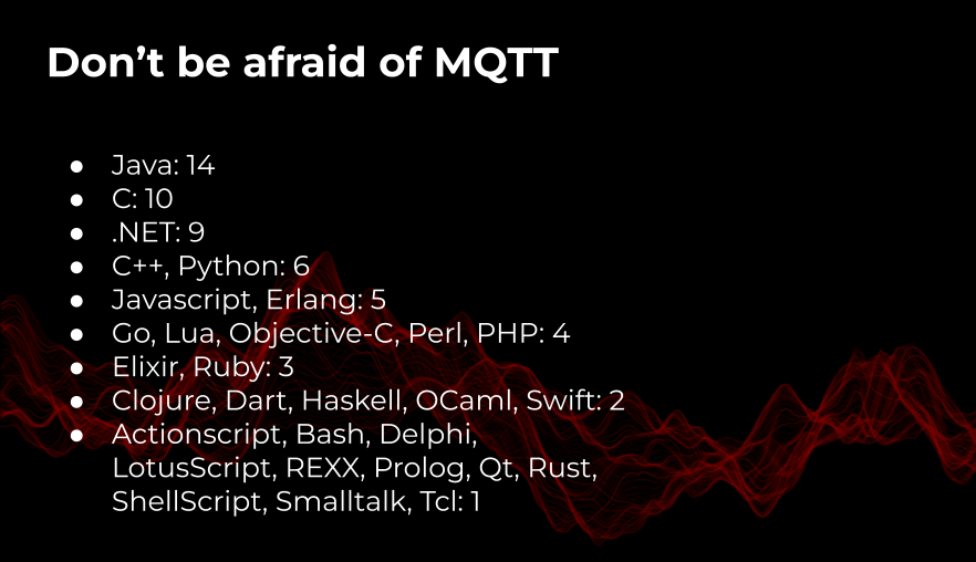 mqtt libraries supported