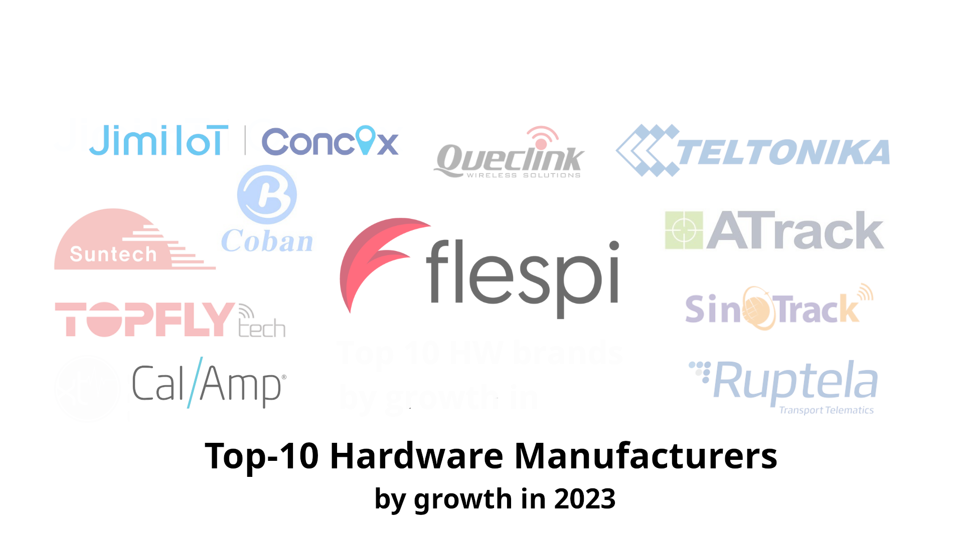 Top 10 GPS hardware manufacturers 2023